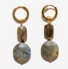 Pendientes de Piedra Labradorita