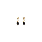 Clous d’Oreilles Plaqués Or – Onyx